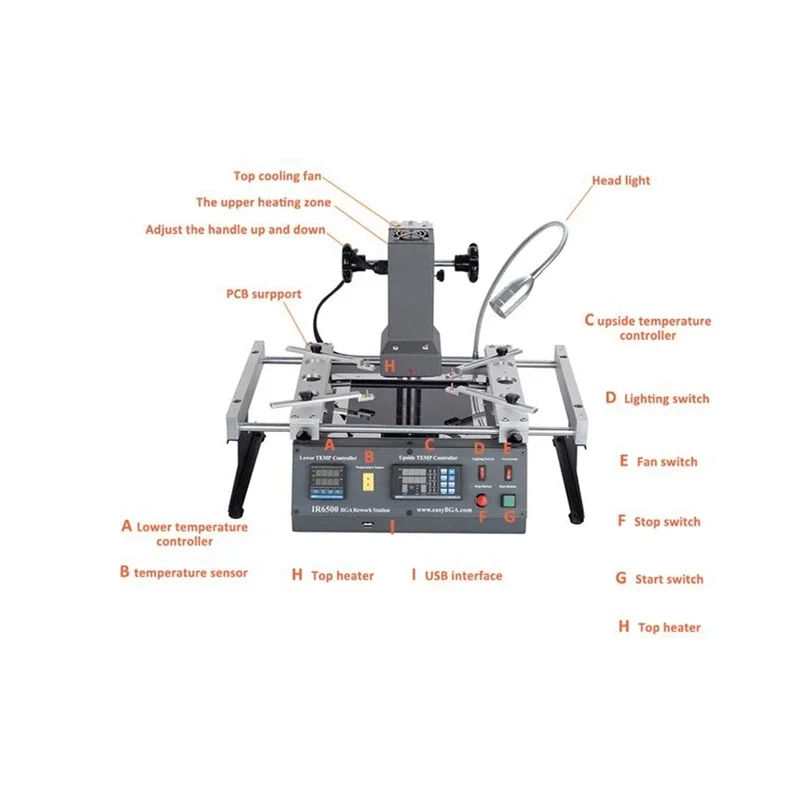 Achi Ir 6500 V2 Kit stasiun pe - Infrared Bga Rework Station ulasan dan harga
