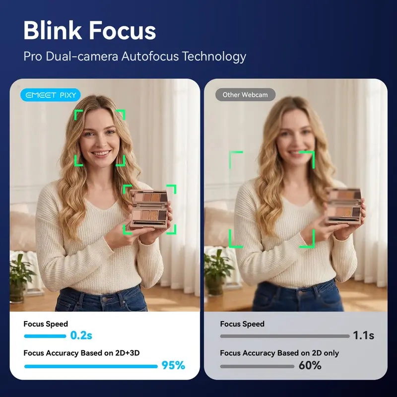 Webcam PTZ 2K 4K dengan Sensor - 4K Microscope Camera Sony Sensor ulasan dan harga